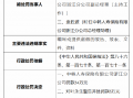 中韩人寿浙江分公司被罚34万元：因编制或提供虚假的报告、报表、文件、资料