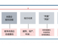 中信建投：继续中期看好中国股市“信心重估牛”